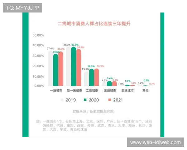温州文旅借浙BA赛事发力城市礼包激活体育消费助推文旅深度融合发展 温州文旅借浙BA赛事发力城市礼包激活体育消费助推文旅深度融合发展
