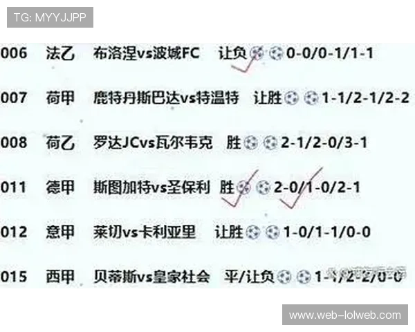 红魔主场力克布莱顿 4-2 排名升至联赛第六 红魔主场力克布莱顿 4-2 排名升至联赛第六